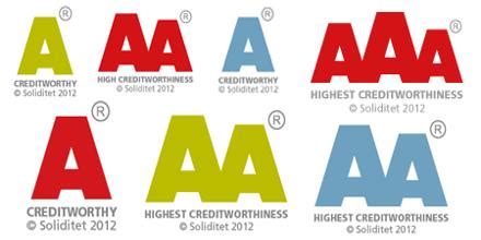 there are only two aaa rated companies fin301